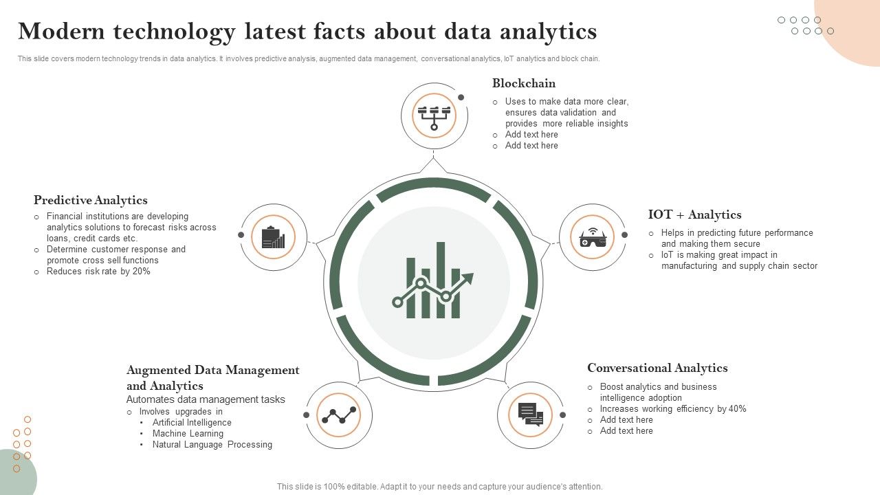 Modern_Technology_Latest_Facts_About_Data_Analytics_Template_PDF_Slide_1.jpg