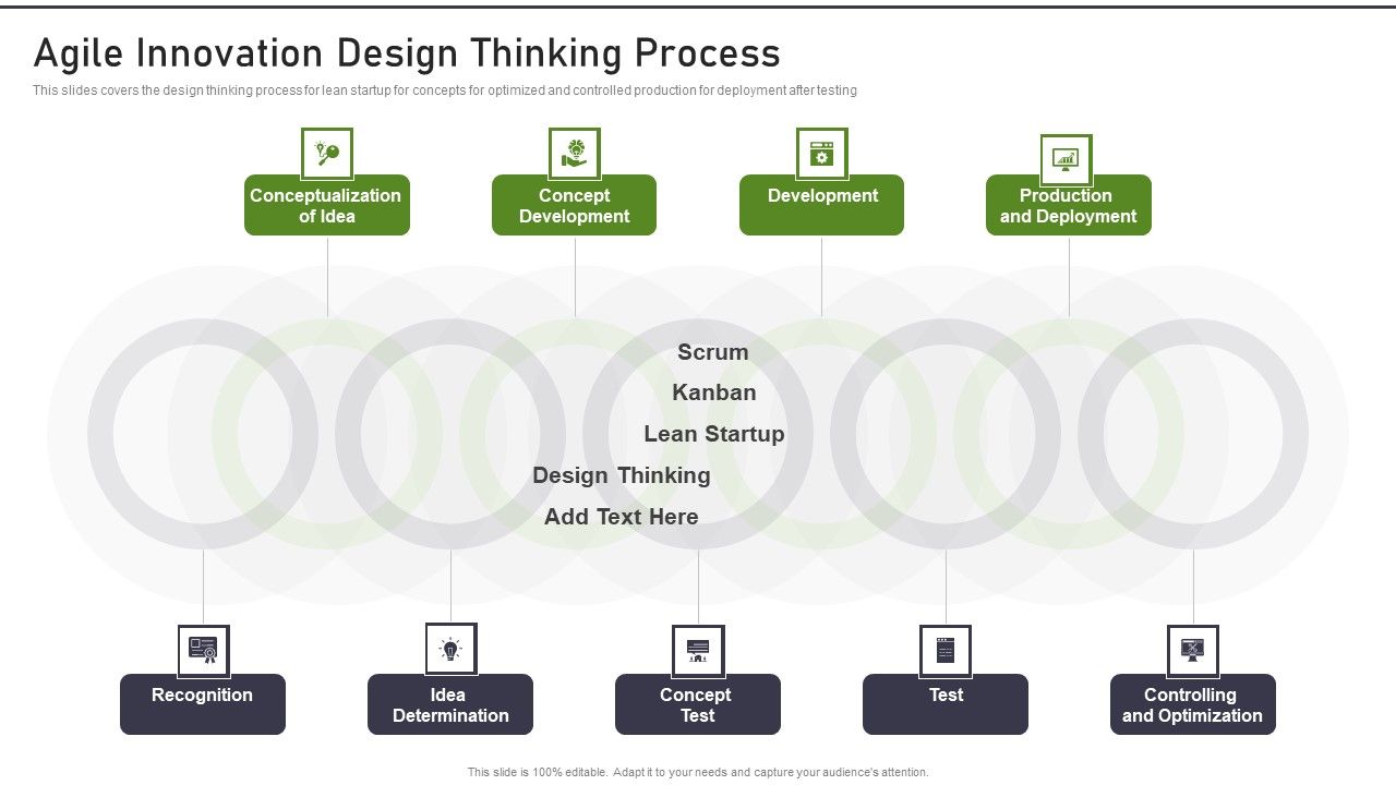 Modernization_And_Product_Agile_Innovation_Design_Thinking_Process_Themes_PDF_Slide_1.jpg