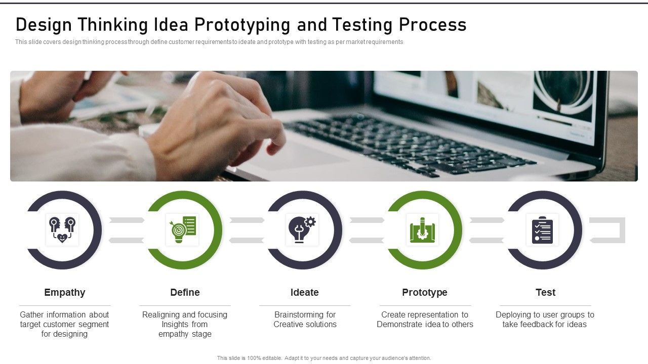 Modernization_And_Product_Design_Thinking_Idea_Prototyping_And_Testing_Process_Sample_PDF_Slide_1.jpg