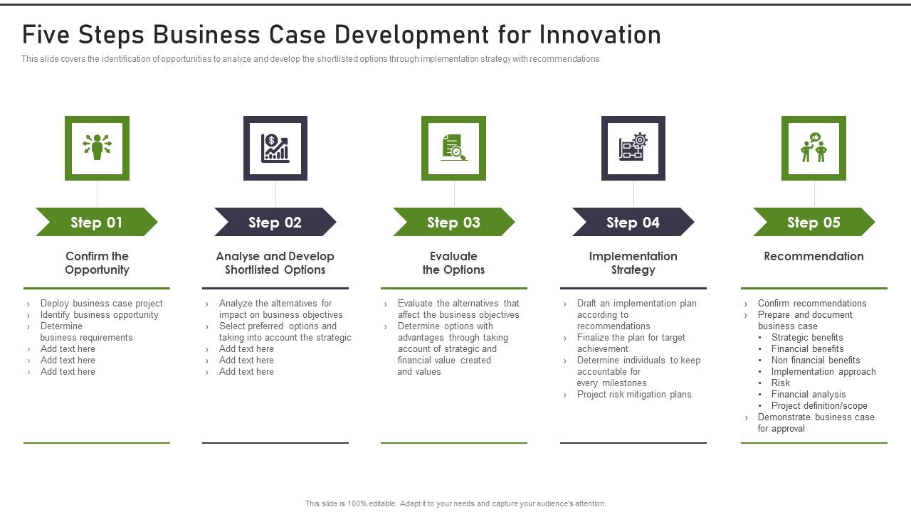 Modernization_And_Product_Five_Steps_Business_Case_Development_For_Innovation_Microsoft_PDF_Slide_1.jpg