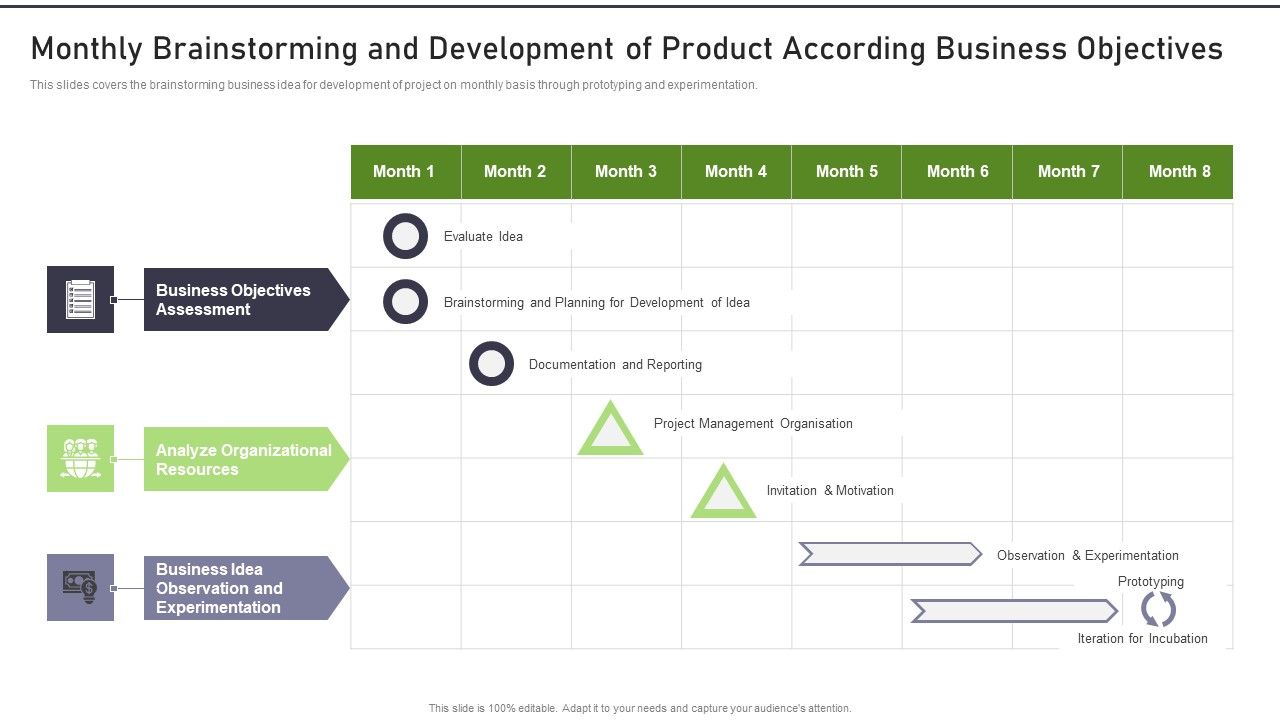 Modernization_And_Product_Monthly_Brainstorming_And_Development_Of_Product_Download_PDF_Slide_1.jpg