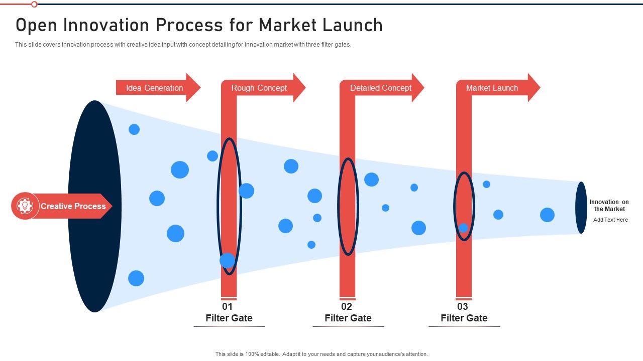 Modernization_And_Product_Open_Innovation_Process_For_Market_Launch_Ideas_PDF_Slide_1.jpg