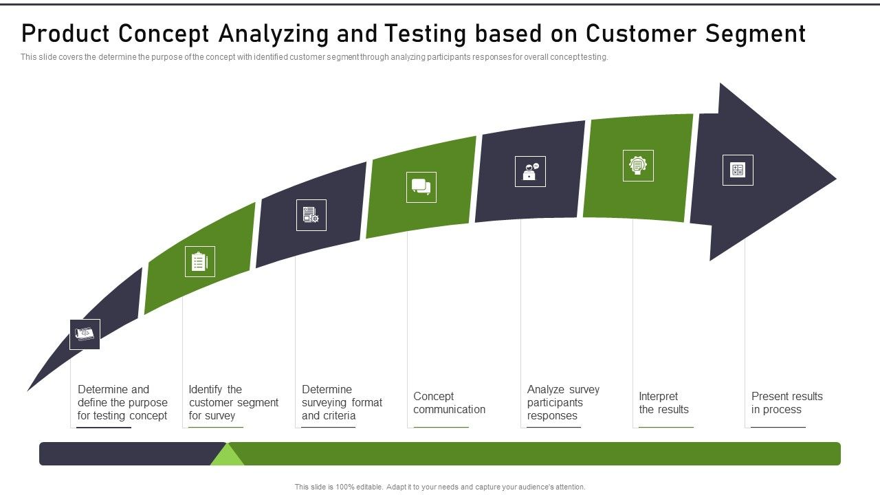 Modernization_And_Product_Product_Concept_Analyzing_And_Testing_Based_On_Customer_Microsoft_PDF_Slide_1.jpg