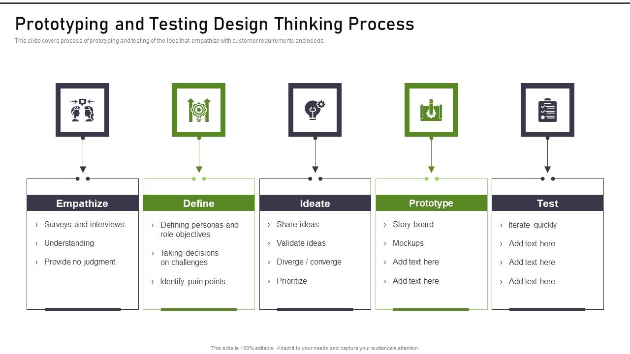 Modernization_And_Product_Prototyping_And_Testing_Design_Thinking_Process_Diagrams_PDF_Slide_1.jpg