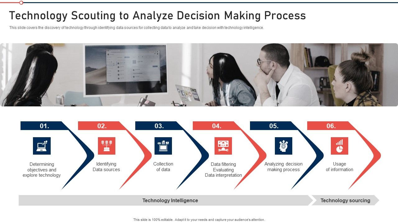 Modernization_And_Product_Technology_Scouting_To_Analyze_Decision_Making_Process_Mockup_PDF_Slide_1.jpg