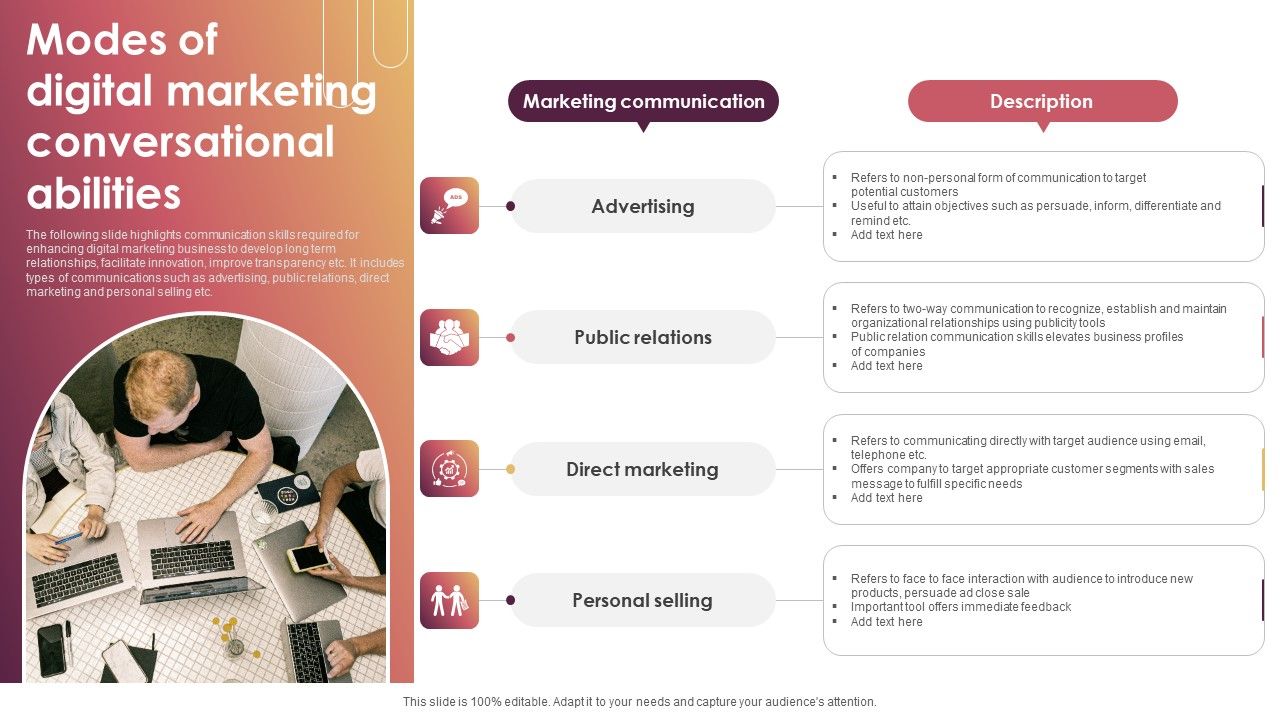 Modes_Of_Digital_Marketing_Conversational_Abilities_Graphics_PDF_Slide_1.jpg