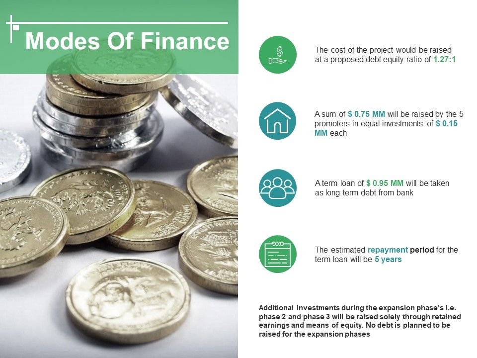 Modes_Of_Finance_Ppt_PowerPoint_Presentation_Gallery_Designs_Slide_1.jpg