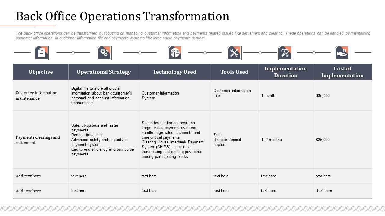 Modifying_Banking_Functionalities_Back_Office_Operations_Transformation_Designs_PDF_Slide_1.jpg