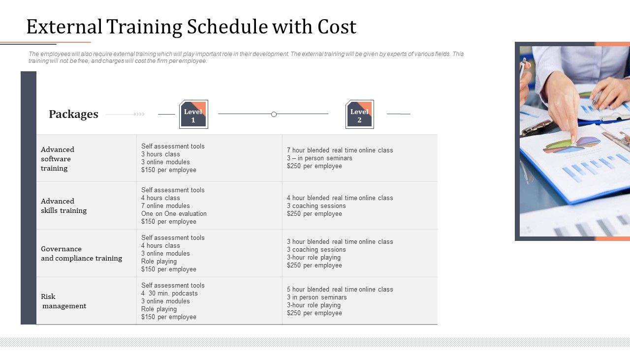 Modifying_Banking_Functionalities_External_Training_Schedule_With_Cost_Elements_PDF_Slide_1.jpg