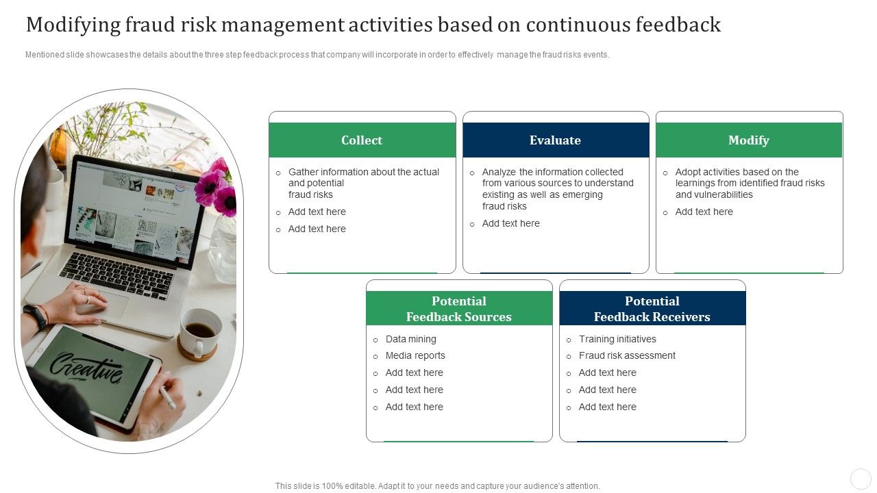 Modifying_Fraud_Risk_Management_Activities_Based_On_Continuous_Feedback_Fraud_Threat_Background_PDF_Slide_1.jpg