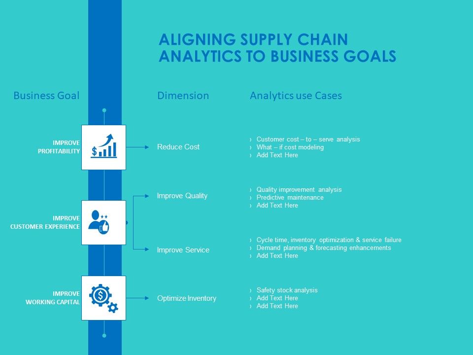 Modifying_Supply_Chain_Digitally_Aligning_Supply_Chain_Analytics_To_Business_Goals_Ppt_PowerPoint_Presentation_Summary_Graphics_Tutorials_PDF_Slide_1.jpg