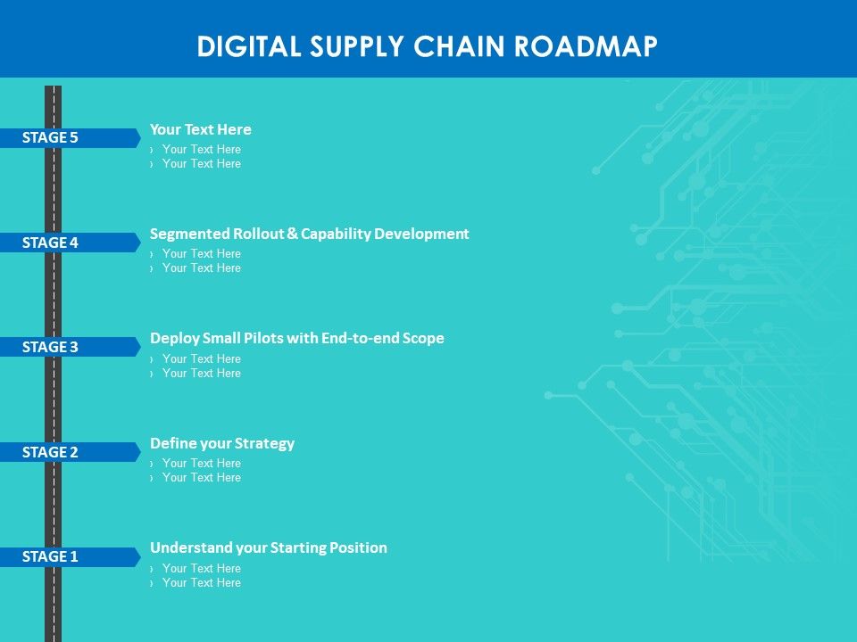 Modifying_Supply_Chain_Digitally_Digital_Supply_Chain_Roadmap_Ppt_PowerPoint_Presentation_Styles_Graphics_PDF_Slide_1.jpg