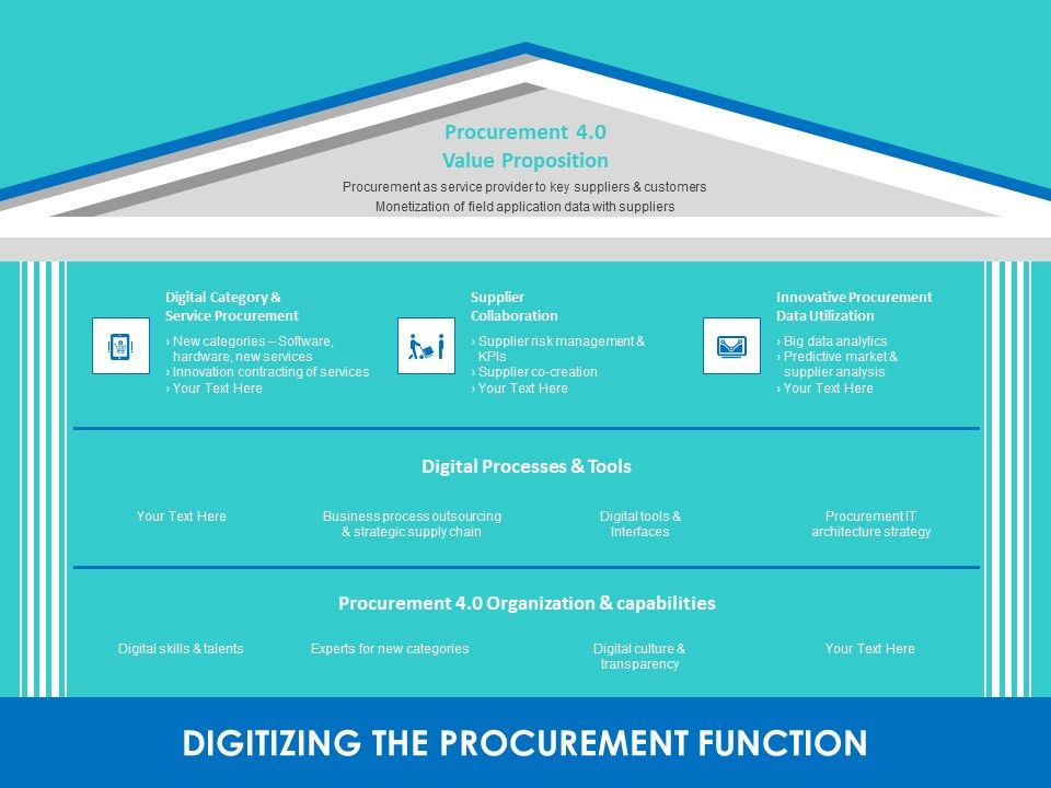 Modifying_Supply_Chain_Digitally_Digitizing_The_Procurement_Function_Ppt_PowerPoint_Presentation_Portfolio_Professional_PDF_Slide_1.jpg