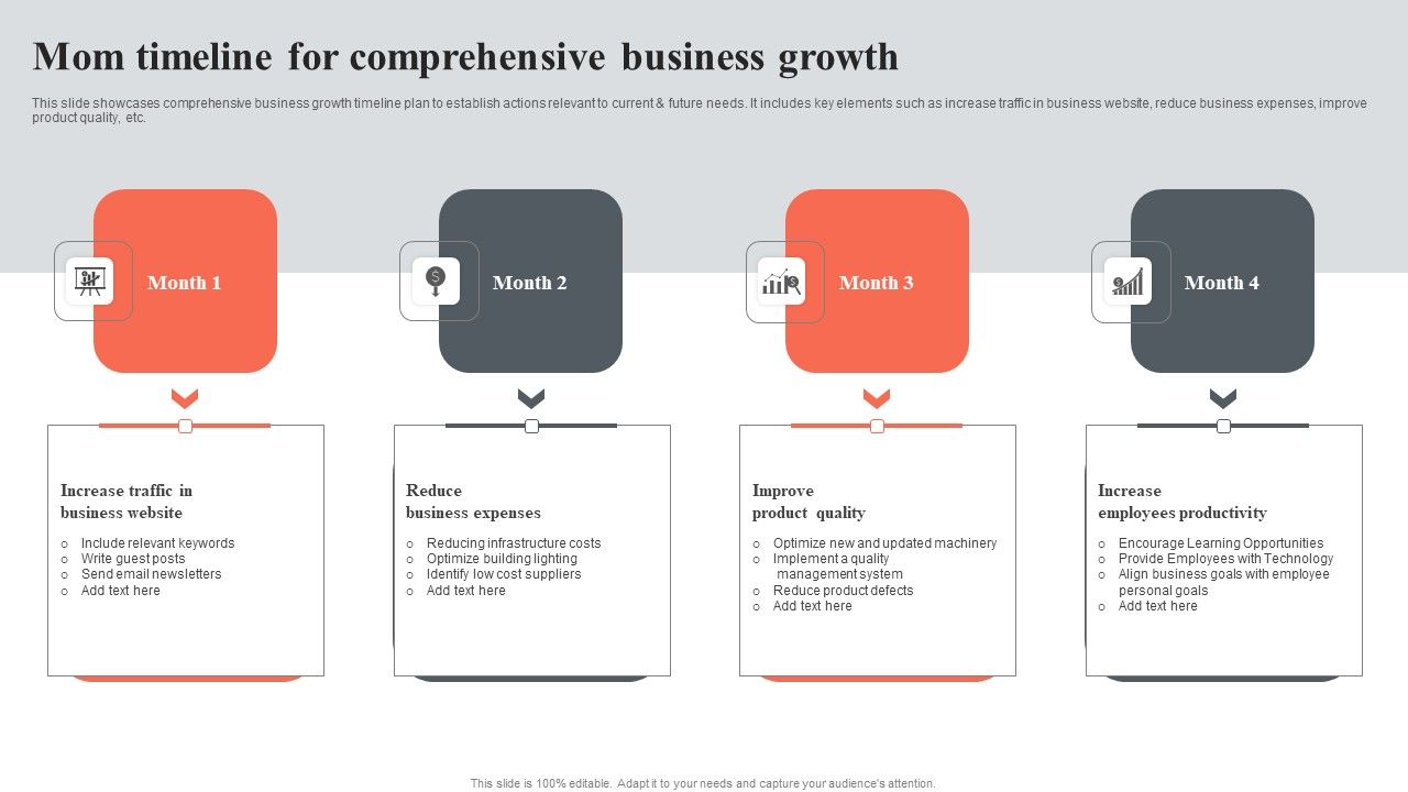 Mom_Timeline_For_Comprehensive_Business_Growth_Infographics_PDF_Slide_1.jpg