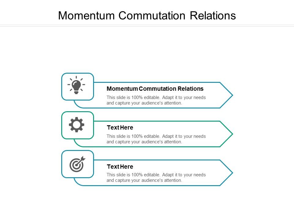 Momentum_Commutation_Relations_Ppt_PowerPoint_Presentation_Slides_Inspiration_Cpb_Slide_1.jpg