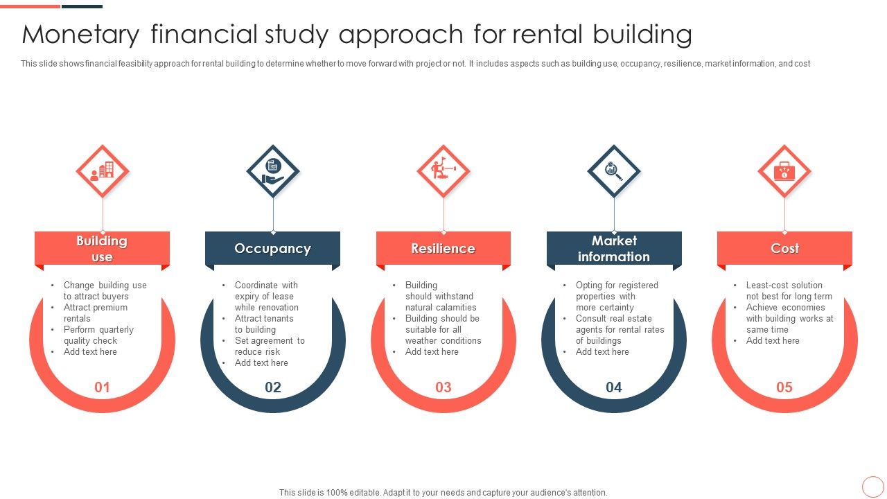 Monetary_Financial_Study_Approach_For_Rental_Building_Ppt_Styles_Design_Ideas_PDF_Slide_1.jpg