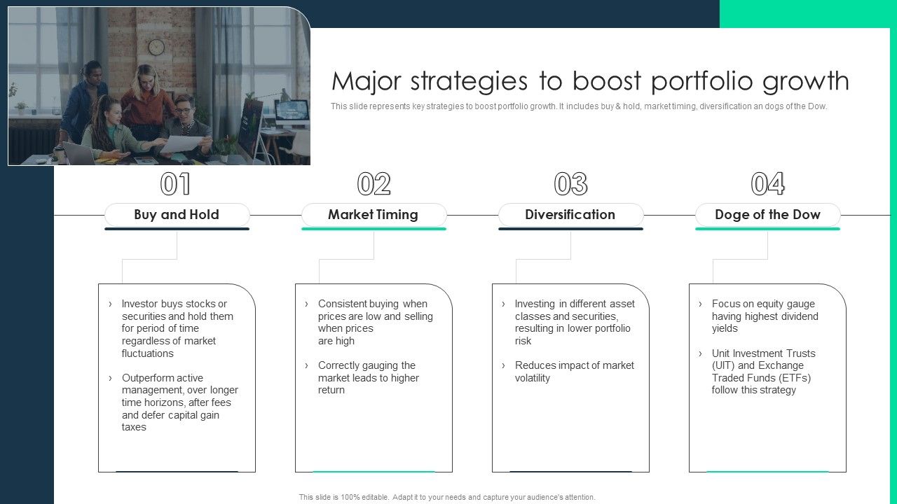 Monetary_Investment_Portfolio_Growth_And_Administration_Major_Strategies_To_Boost_Portfolio_Growth_Summary_PDF_Slide_1.jpg
