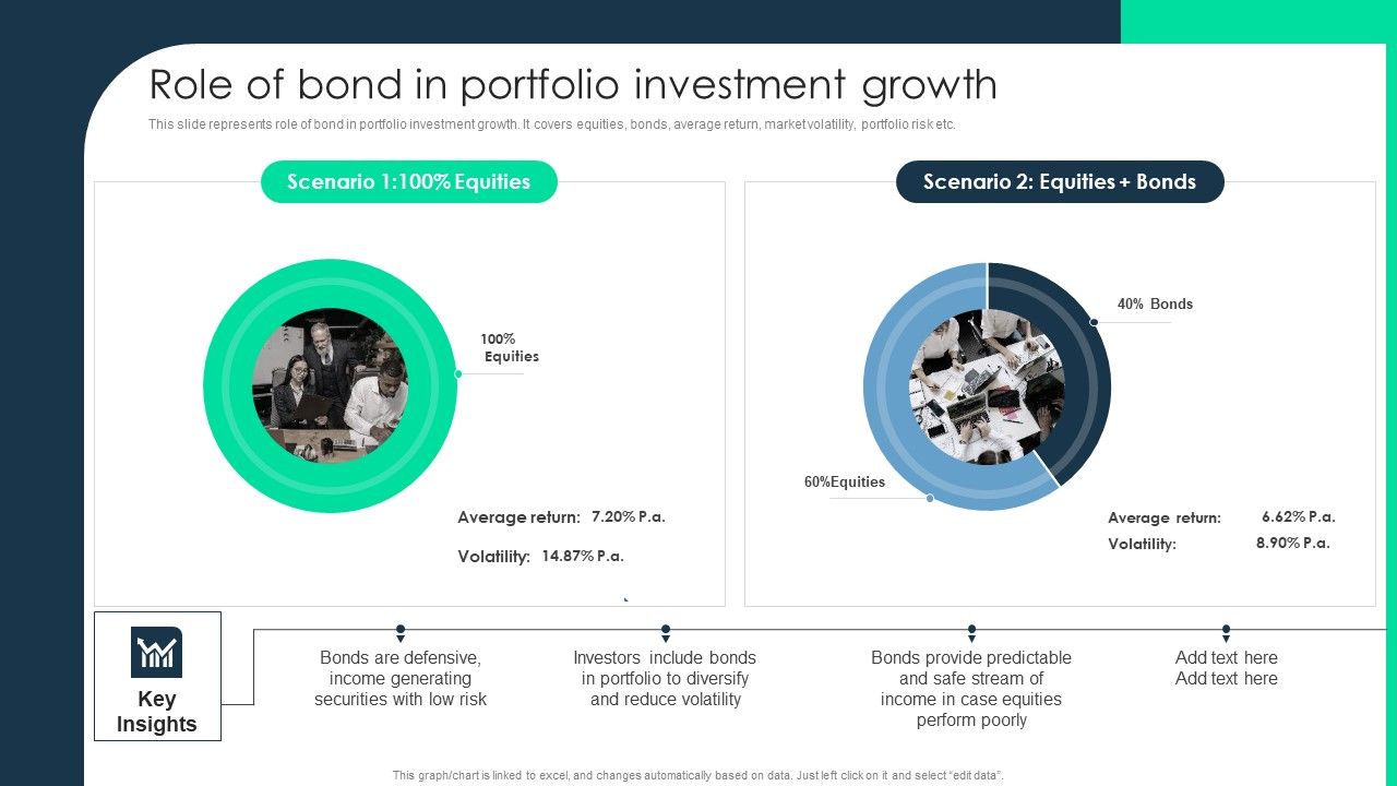 Monetary_Investment_Portfolio_Growth_And_Administration_Role_Of_Bond_In_Portfolio_Investment_Growth_Structure_PDF_Themes_PDF_Slide_1.jpg