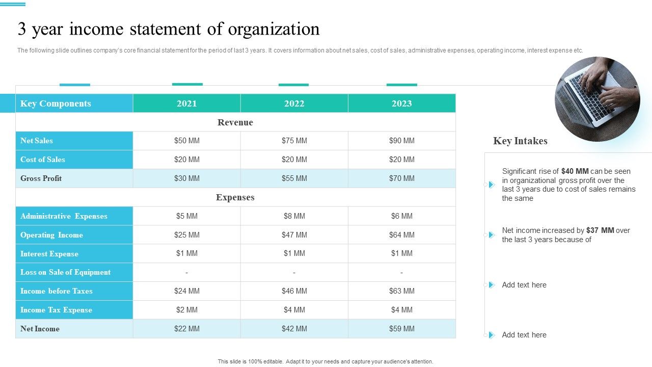 Monetary_Planning_And_Evaluation_Guide_3_Year_Income_Statement_Of_Organization_Ppt_File_Vector_PDF_Slide_1.jpg