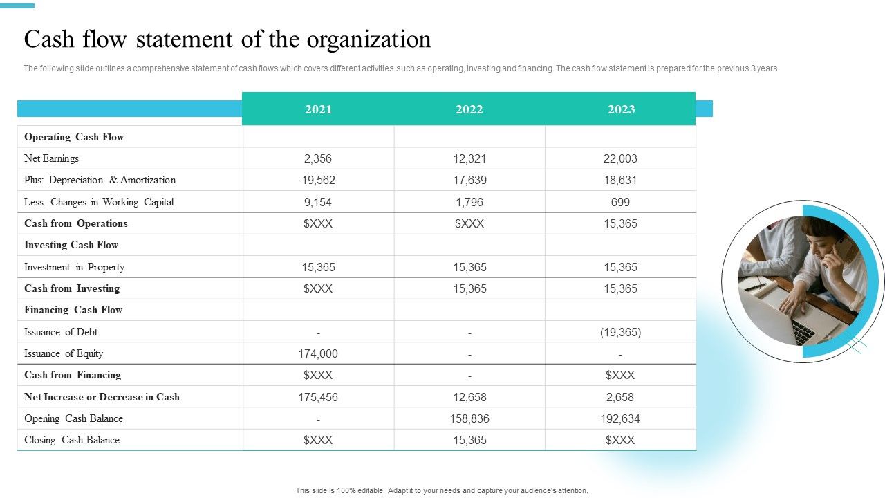 Monetary_Planning_And_Evaluation_Guide_Cash_Flow_Statement_Of_The_Organization_Ppt_Inspiration_Maker_PDF_Slide_1.jpg