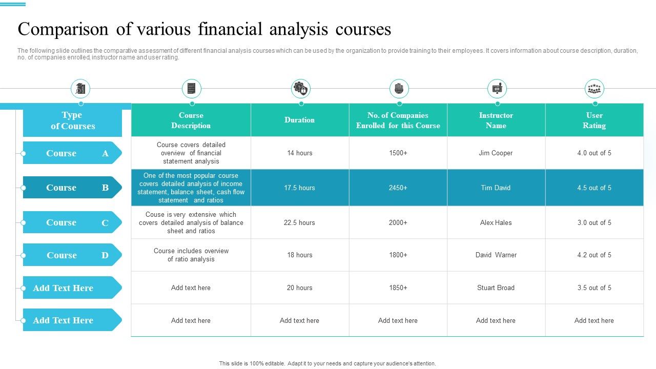 Monetary_Planning_And_Evaluation_Guide_Comparison_Of_Various_Financial_Analysis_Courses_Ppt_Styles_Slide_PDF_Slide_1.jpg