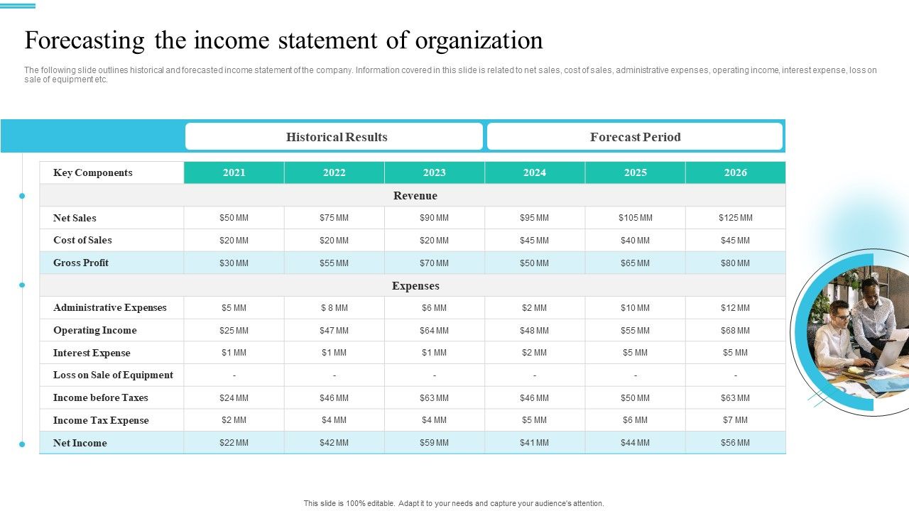 Monetary_Planning_And_Evaluation_Guide_Forecasting_The_Income_Statement_Of_Organization_Ppt_Styles_Images_PDF_Slide_1.jpg