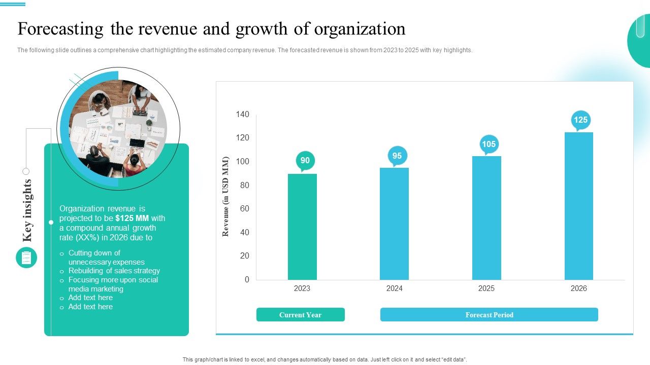 Monetary_Planning_And_Evaluation_Guide_Forecasting_The_Revenue_And_Growth_Of_Organization_Ppt_Slides_Outline_PDF_Slide_1.jpg