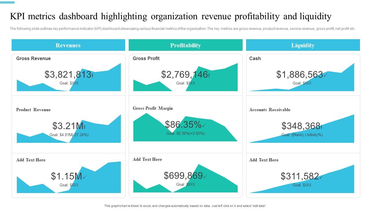 Monetary_Planning_And_Evaluation_Guide_KPI_Metrics_Dashboard_Highlighting_Organization_Revenue_Profitability_And_Liquidity_Ppt_Diagram_Images_PDF_Slide_1.jpg