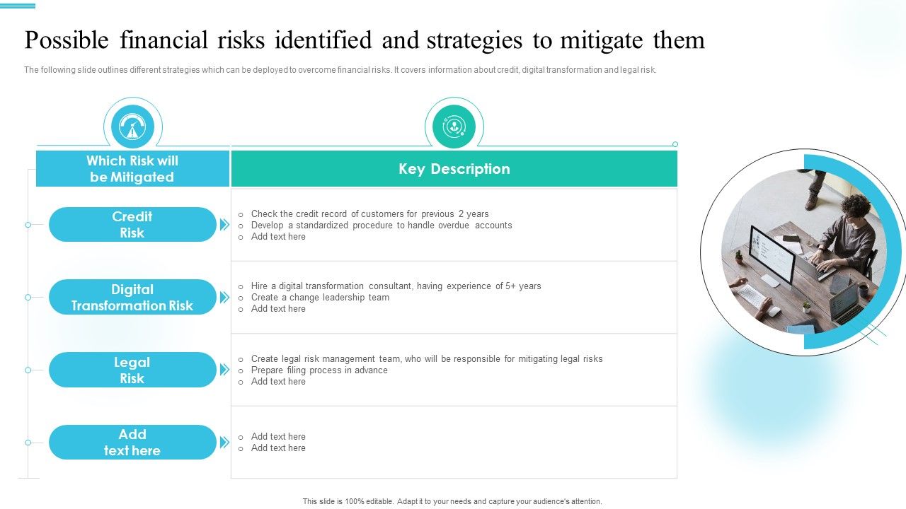 Monetary_Planning_And_Evaluation_Guide_Possible_Financial_Risks_Identified_And_Strategies_To_Mitigate_Them_Ppt_Ideas_Display_PDF_Slide_1.jpg