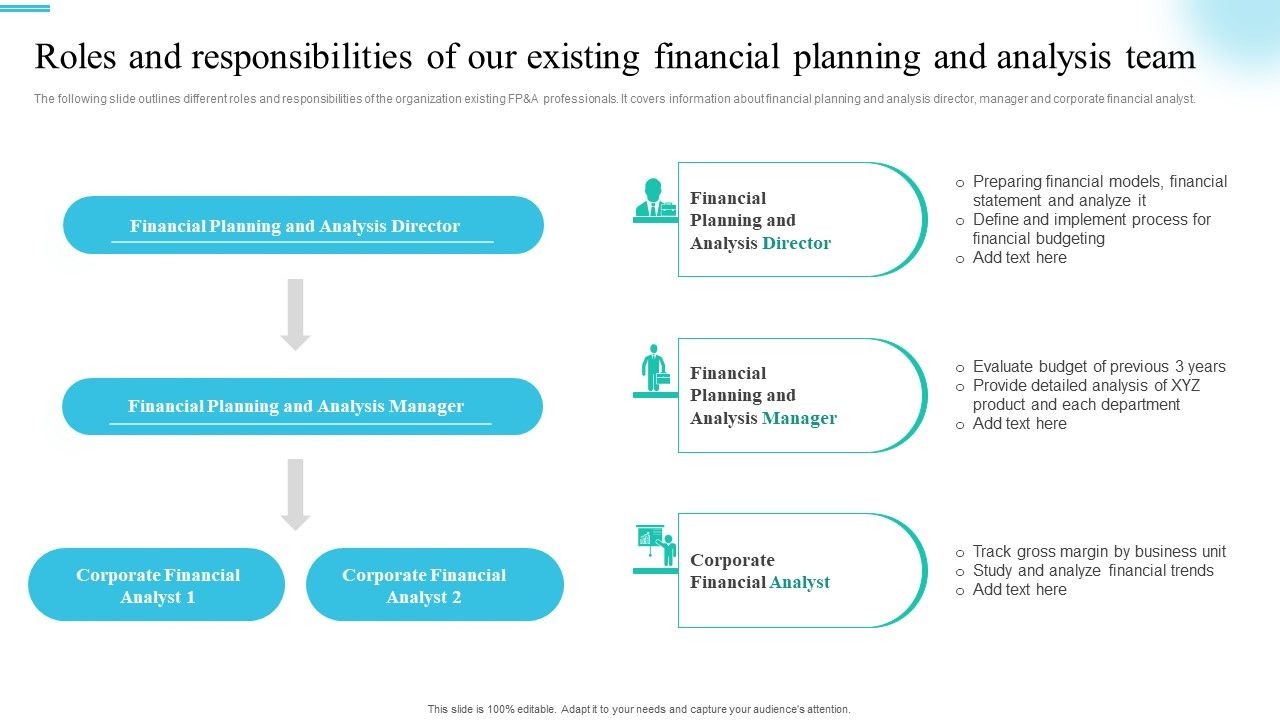Monetary_Planning_And_Evaluation_Guide_Roles_And_Responsibilities_Of_Our_Existing_Financial_Planning_And_Analysis_Team_Ppt_Inspiration_Files_PDF_Slide_1.jpg