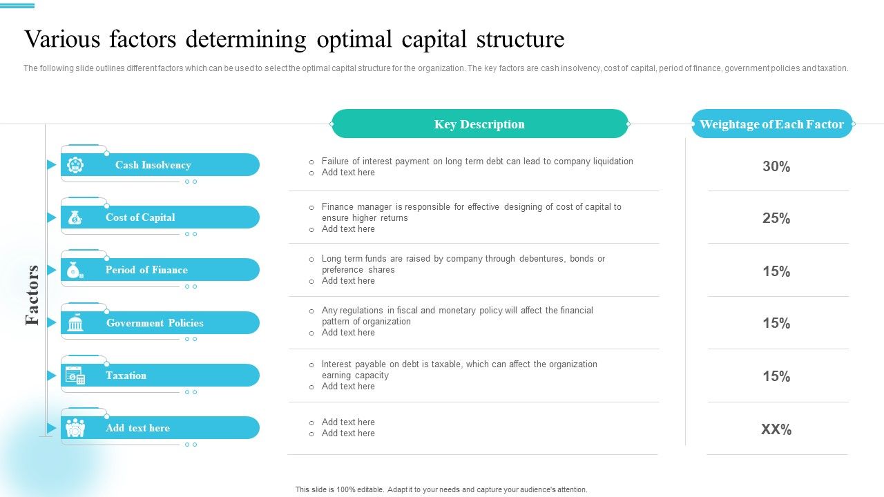 Monetary_Planning_And_Evaluation_Guide_Various_Factors_Determining_Optimal_Capital_Structure_Ppt_Pictures_Slide_PDF_Slide_1.jpg