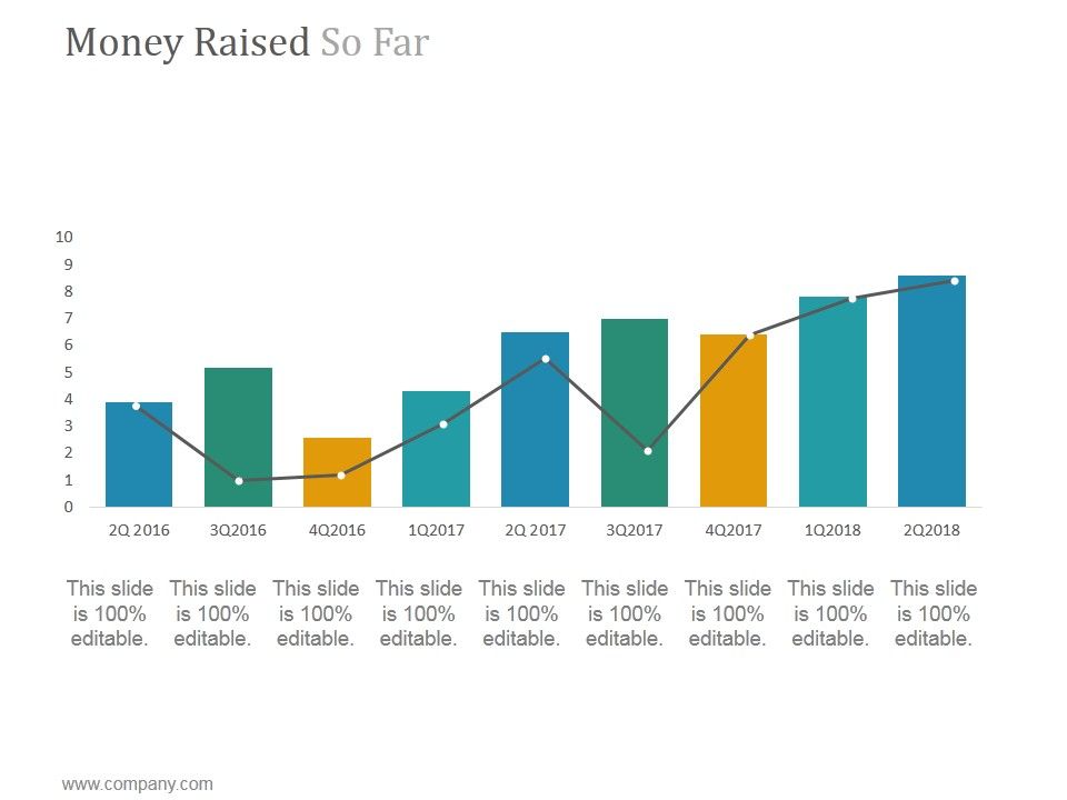 Money_Raised_So_Far_Ppt_PowerPoint_Presentation_Layout_Slide_1.jpg
