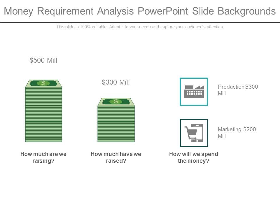Money_Requirement_Analysis_Powerpoint_Slide_Backgrounds_1.jpg