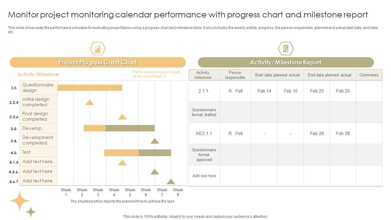 Monitor_Project_Monitoring_Calendar_Performance_With_Progress_Chart_And_Milestone_Report_Formats_PDF_Slide_1.jpg