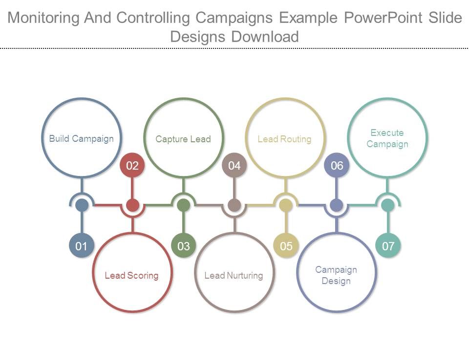 Monitoring_And_Controlling_Campaigns_Example_Powerpoint_Slide_Designs_Download_1.jpg