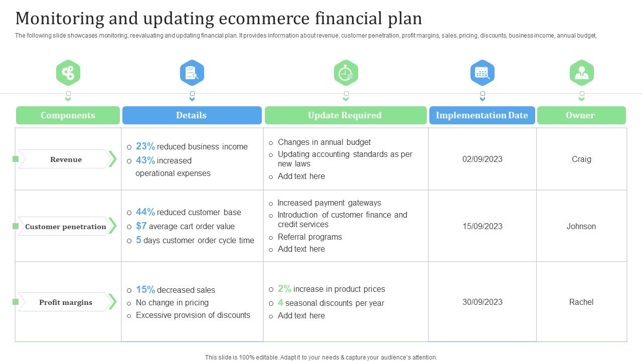 Monitoring_And_Updating_Ecommerce_Financial_Plan_Financial_Management_Strategies_Brochure_PDF_Slide_1.jpg