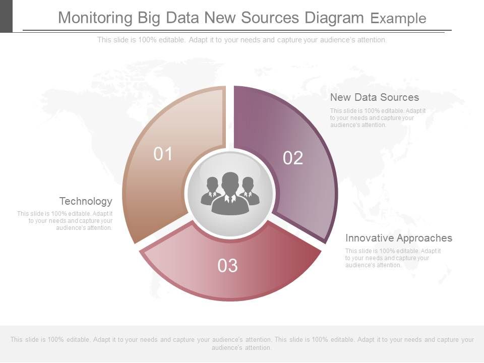 Monitoring_Big_Data_New_Sources_Diagram_Example_1.jpg