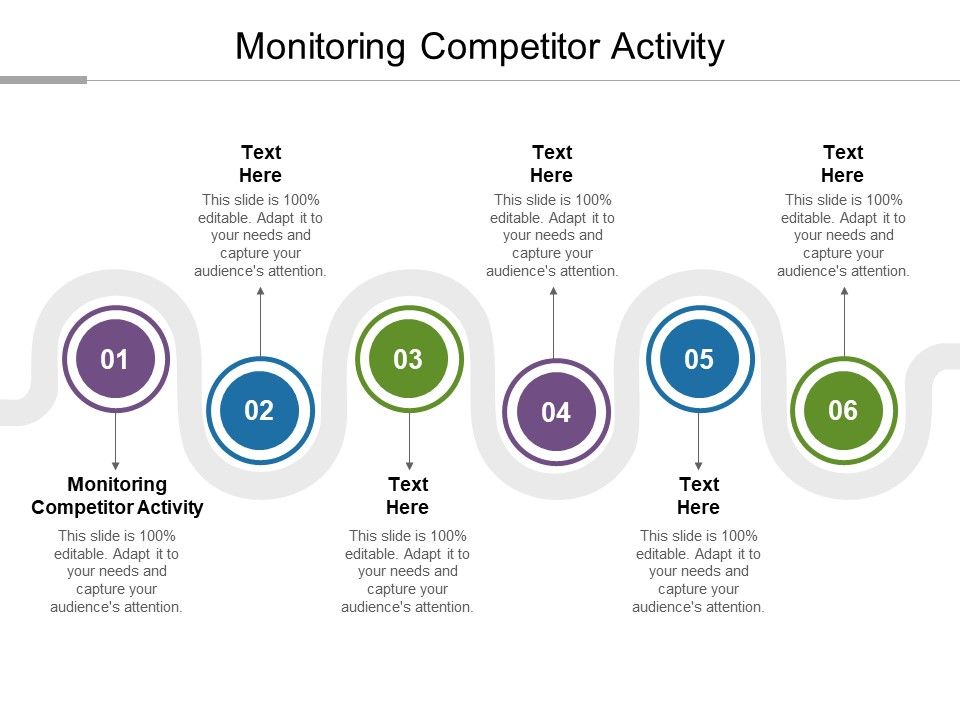 Monitoring_Competitor_Activity_Ppt_PowerPoint_Presentation_Sample_Cpb_Slide_1.jpg