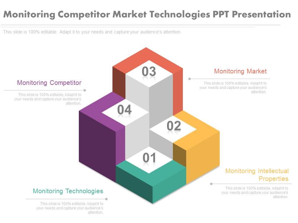 Monitoring_Competitor_Market_Technologies_Ppt_Presentation_1.jpg