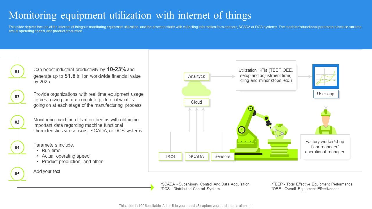 Monitoring_Equipment_Utilization_With_Internet_Of_Things_Pictures_PDF_Slide_1.jpg
