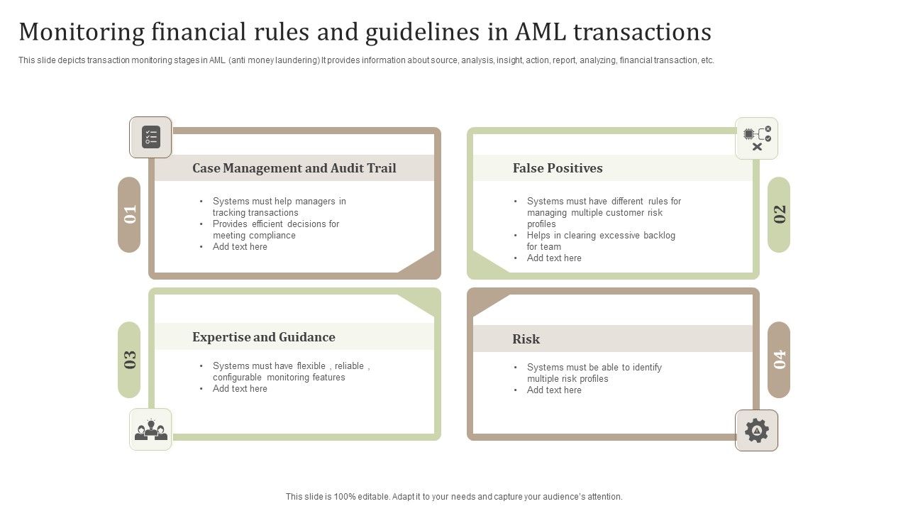 Monitoring_Financial_Rules_And_Guidelines_In_Aml_Transactions_Structure_PDF_Slide_1.jpg