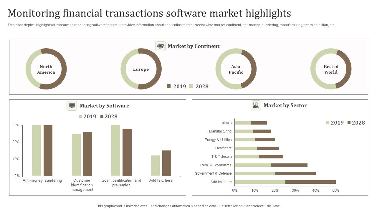 Monitoring_Financial_Transactions_Software_Market_Highlights_Topics_PDF_Slide_1.jpg
