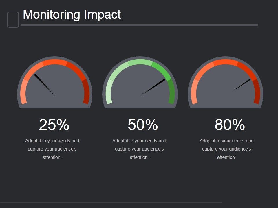 Monitoring_Impact_Ppt_PowerPoint_Presentation_Background_Image_Slide_1.jpg