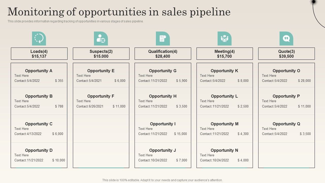 Monitoring_Of_Opportunities_In_Sales_Pipeline_Improving_Distribution_Channel_Introduction_PDF_Slide_1.jpg