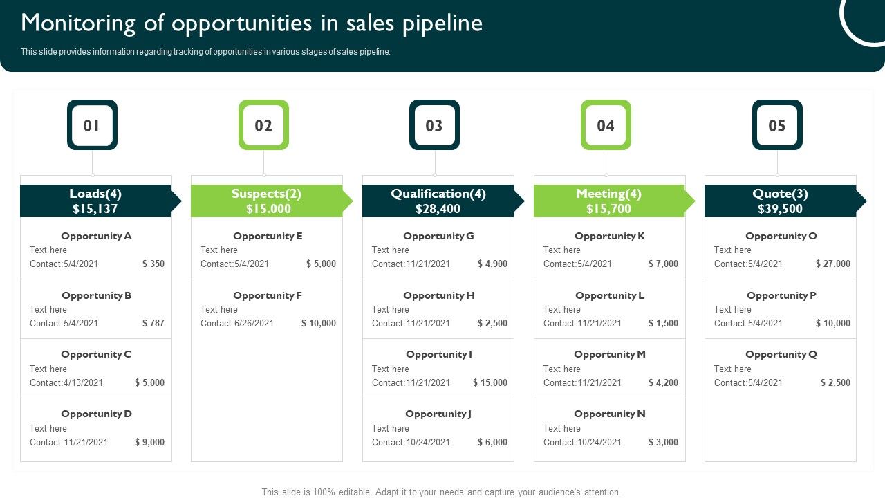 Monitoring_Of_Opportunities_In_Sales_Pipeline_Managing_Sales_Pipeline_Health_Guidelines_PDF_Slide_1.jpg