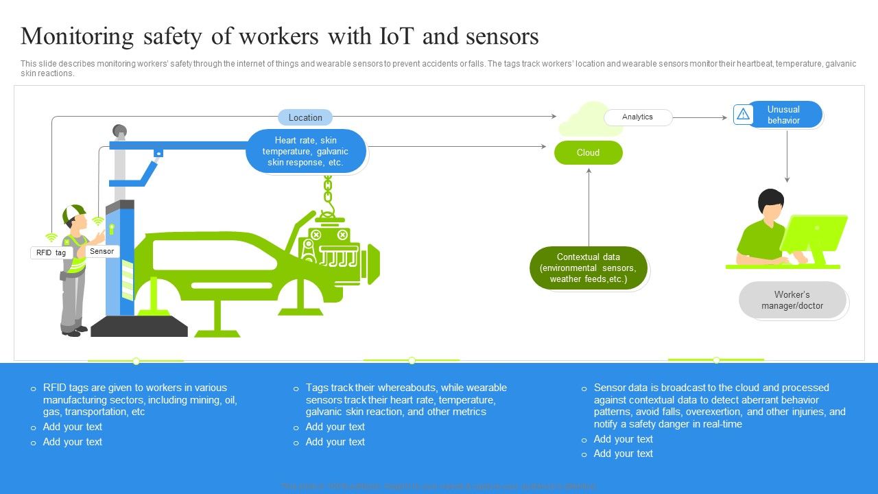 Monitoring_Safety_Of_Workers_With_Iot_And_Sensors_Professional_PDF_Slide_1.jpg