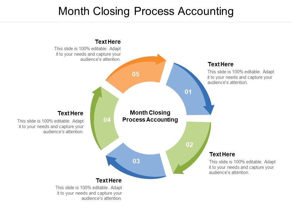 Month_Closing_Process_Accounting_Ppt_PowerPoint_Presentation_Icon_Topics_Cpb_Slide_1.jpg