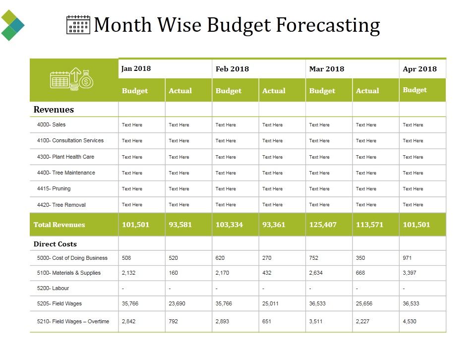 Month_Wise_Budget_Forecasting_Ppt_PowerPoint_Presentation_Model_Show_Slide_1.jpg