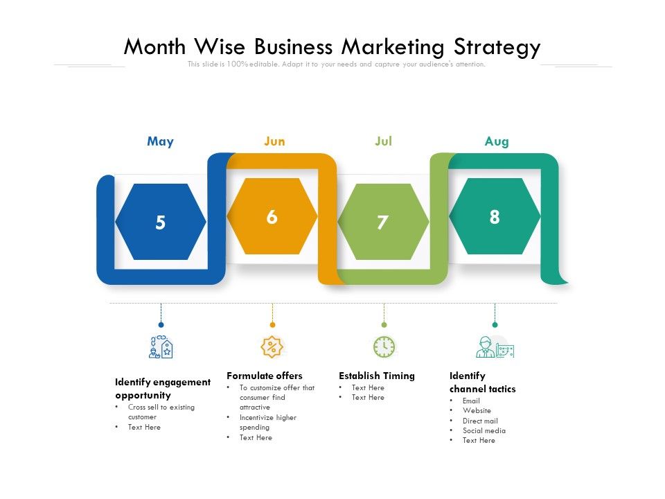 Month_Wise_Business_Marketing_Strategy_Ppt_PowerPoint_Presentation_Infographics_Styles_PDF_Slide_1.jpg