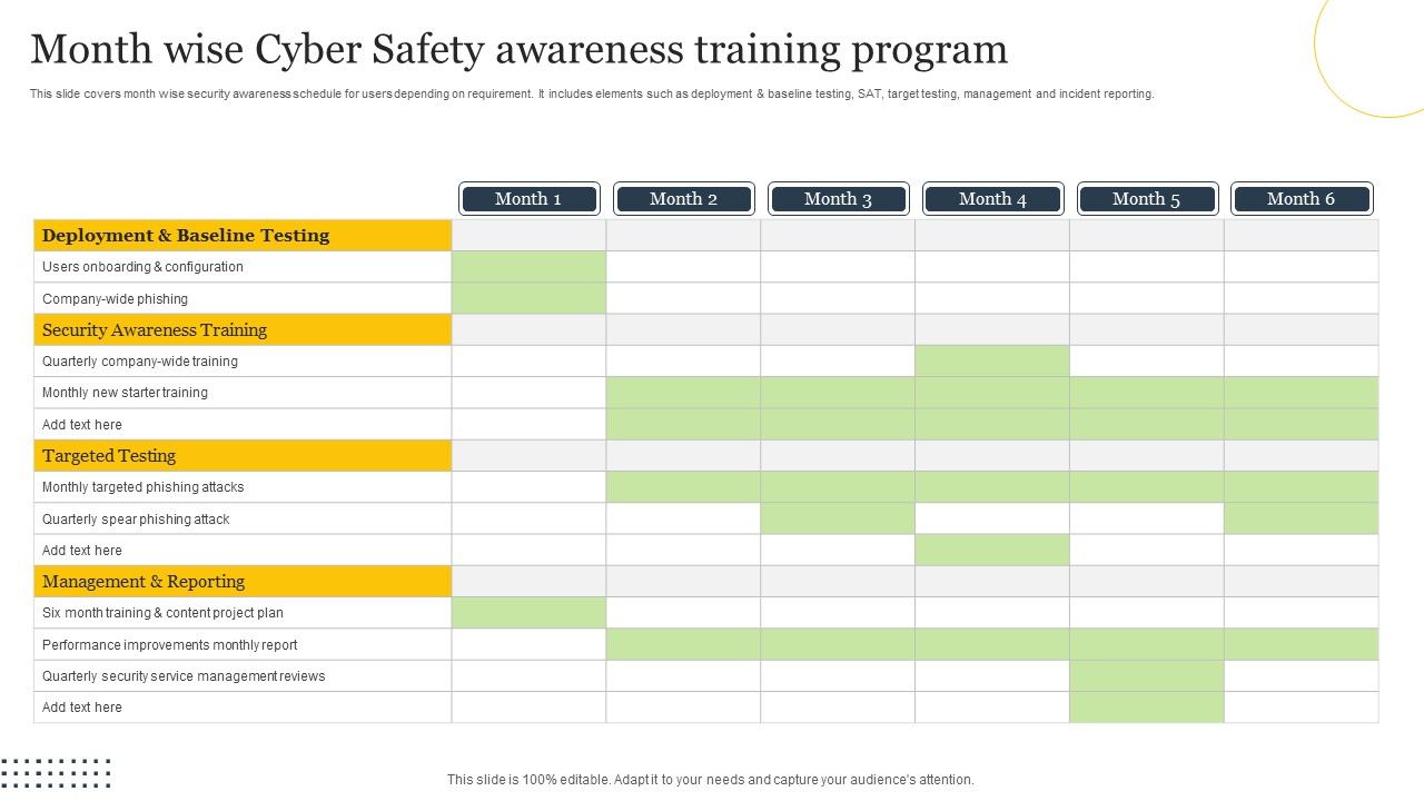 Month_Wise_Cyber_Safety_Awareness_Training_Program_Ppt_Styles_Display_PDF_Slide_1.jpg